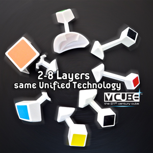 V-Cube Innovation Patented Unified Technology